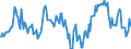 Indicator: Housing Inventory: Median: Home Size in Square Feet in Charles County, MD