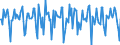 Indicator: Market Hotness:: Median Days on Market in Frederick County, MD