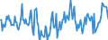 Indicator: Market Hotness:: Median Days on Market in Frederick County, MD