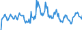 Indicator: Market Hotness: Hotness Rank in Frederick County, MD: 