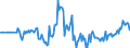 Indicator: Market Hotness: Hotness Rank in Frederick County, MD: 