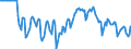 Indicator: Market Hotness: Hotness Rank in Montgomery County, MD: 