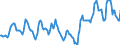 Indicator: Housing Inventory: Median: Home Size in Square Feet in Montgomery County, MD