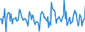 Indicator: Housing Inventory: Median: Home Size in Square Feet Month-Over-Month in Montgomery County, MD
