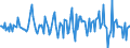 Indicator: Market Hotness: Median Listing Price in Queen Anne's County, MD: 