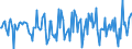 Indicator: Market Hotness: Median Days on Market in St. Mary's County, MD: 