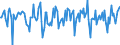 Indicator: Market Hotness: Median Days on Market in St. Mary's County, MD: 