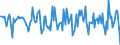 Indicator: Housing Inventory: Median Days on Market: Month-Over-Month in St. Mary's County, MD