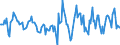 Indicator: Housing Inventory: Active Listing Count: Month-Over-Month in Washington County, MD