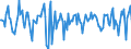 Indicator: Market Hotness:: Median Days on Market in Washington County, MD