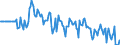 Indicator: Market Hotness:: Median Days on Market Versus the United States in Washington County, MD
