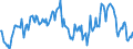 Indicator: Housing Inventory: Median: Home Size in Square Feet in Washington County, MD