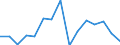 Indicator: Housing Inventory: Active Listing Count: enses Known to Law Enforcement in Worcester County, MD (DISCONTINUED)