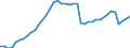 Indicator: Housing Inventory: Active Listing Count: ty, MA