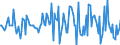 Indicator: Market Hotness:: Median Listing Price in Barnstable County, MA