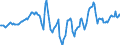 Indicator: Housing Inventory: Median: Listing Price Year-Over-Year in Barnstable County, MA