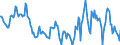 Indicator: Housing Inventory: Median: Home Size in Square Feet in Barnstable County, MA