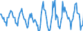 Indicator: Housing Inventory: Active Listing Count: Month-Over-Month in Berkshire County, MA