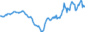 Indicator: Housing Inventory: Active Listing Count: Year-Over-Year in Berkshire County, MA