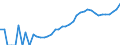 Indicator: Housing Inventory: Active Listing Count: ounty, MA