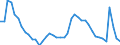 Indicator: Housing Inventory: Active Listing Count: r Berkshire County, MA