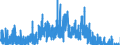 Indicator: Housing Inventory: Active Listing Count: nty, MA