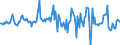 Indicator: Housing Inventory: Average Listing Price: Month-Over-Month in Berkshire County, MA