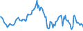Indicator: Housing Inventory: Average Listing Price: Year-Over-Year in Berkshire County, MA