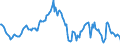 Indicator: Housing Inventory: Active Listing Count: nty, MA