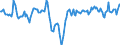 Indicator: Market Hotness:: Median Days on Market Day in Berkshire County, MA