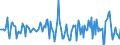 Indicator: Market Hotness:: Median Listing Price in Berkshire County, MA