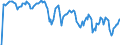Indicator: Market Hotness: Hotness Rank in Berkshire County, MA: 