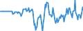 Indicator: Market Hotness: Hotness Rank in Berkshire County, MA: 
