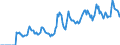 Indicator: Market Hotness: Hotness: Market Hotness: Hotness: Score in Berkshire County, MA