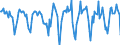 Indicator: Housing Inventory: Median Days on Market: Month-Over-Month in Berkshire County, MA