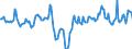 Indicator: Housing Inventory: Median Days on Market: Year-Over-Year in Berkshire County, MA