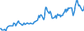 Indicator: Housing Inventory: Median: Home Size in Square Feet in Berkshire County, MA