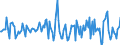 Indicator: Housing Inventory: Median: Home Size in Square Feet Month-Over-Month in Berkshire County, MA