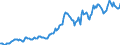 Indicator: Housing Inventory: Median: Home Size in Square Feet Year-Over-Year in Berkshire County, MA