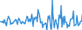 Indicator: Market Hotness: Median Days on Market: Versus the United States in Berkshire County, MA