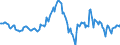 Indicator: Market Hotness: Median Days on Market: Day in Berkshire County, MA