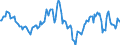 Indicator: Housing Inventory: Median: Listing Price Year-Over-Year in Berkshire County, MA