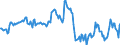 Indicator: Housing Inventory: Median: Home Size in Square Feet in Berkshire County, MA