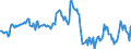 Indicator: Market Hotness: Median Listing Price in Berkshire County, MA: 