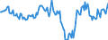 Indicator: Housing Inventory: Median: Home Size in Square Feet Year-Over-Year in Berkshire County, MA