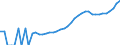 Indicator: Housing Inventory: Active Listing Count: nty, MA