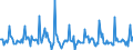 Indicator: Market Hotness:: Listing Views per Property in Bristol County, MA