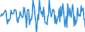 Indicator: Market Hotness:: Median Days on Market in Bristol County, MA