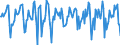 Indicator: Market Hotness:: Median Days on Market in Bristol County, MA