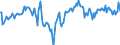Indicator: Market Hotness:: Median Days on Market Day in Bristol County, MA